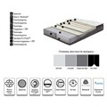 Матрас YATAS BEDDING Коллекция EU ORTHOPEDIC (ЕС ОРТОПЕДИК) 160x200 арт. EH69334 EH69334